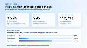 PeptidePrices Publishes Peptide Market Intelligence Index Covering 100+ Vendors, 3,200+ Listings and 112,000+ Public COA Records