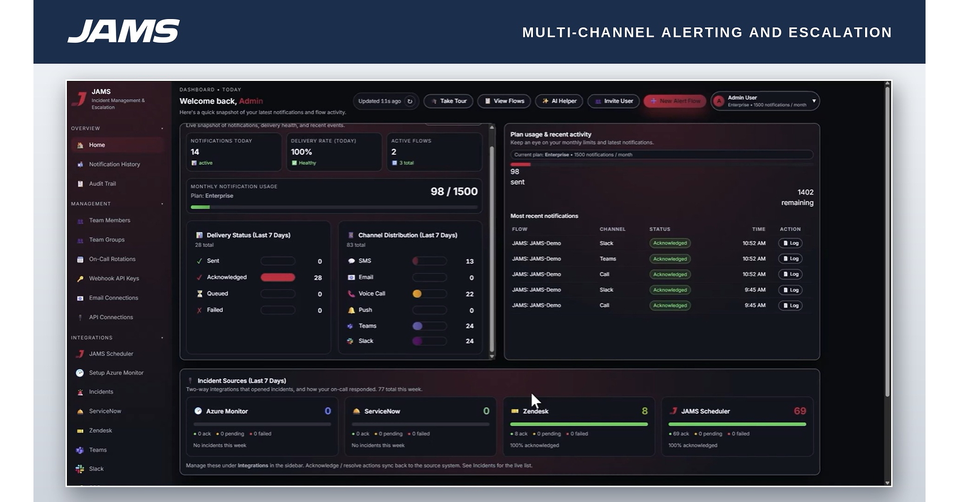 JAMS Software Launches JAMS Incident Management for On-Call Alerting and Escalation