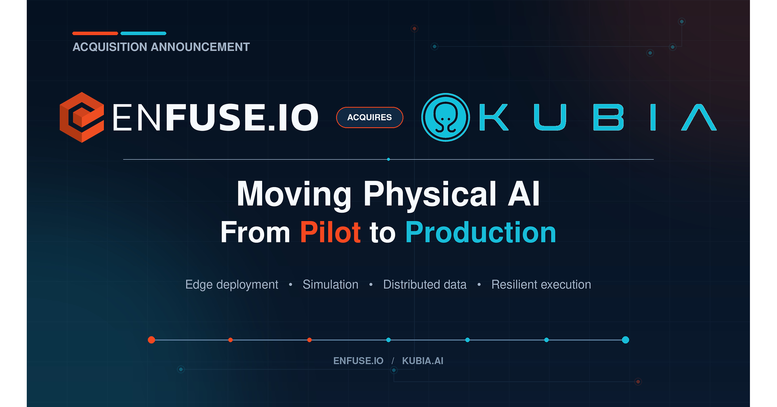 Enfuse Acquires Kubia to Move Physical AI From Pilot to Production