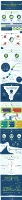 Energy Transition Monitor 2026 Infographic