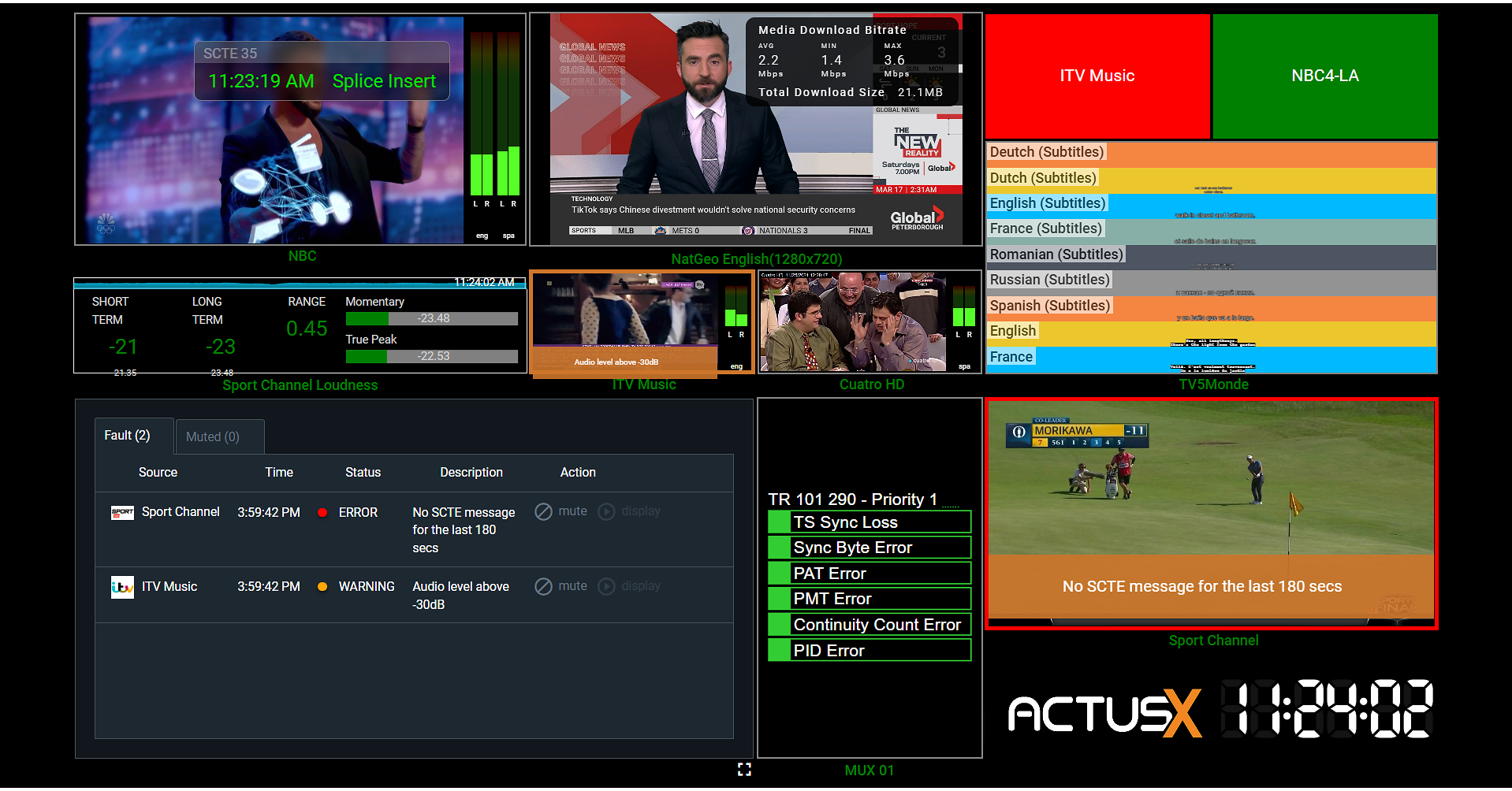 Actus Digital Unveils the Future of Broadcast Monitoring at IBC2026