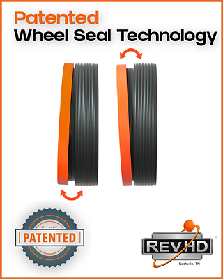 RevHD Awarded U.S. Patents for Wheel Seal Technology