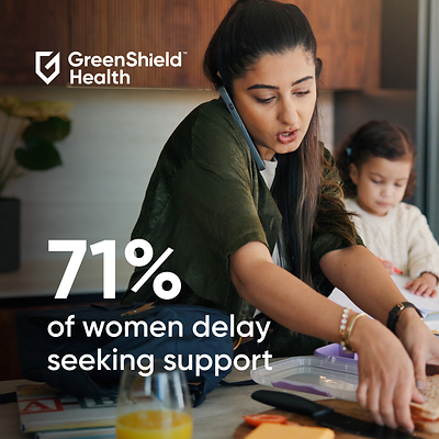 71% of women delay seeking support
