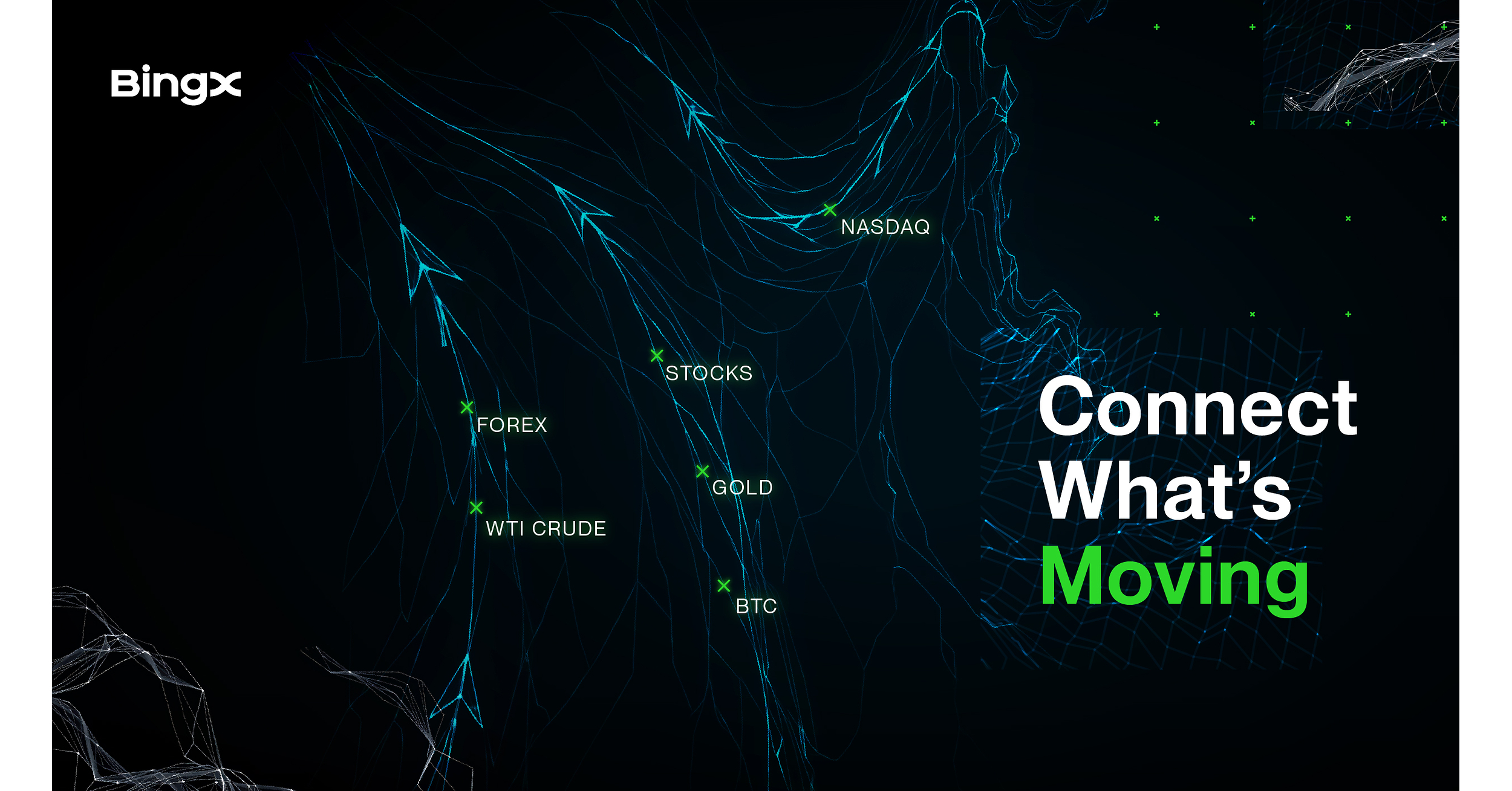BingX Launches "Connect What's Moving"  to Bring Users Closer to Global Market Opportunities