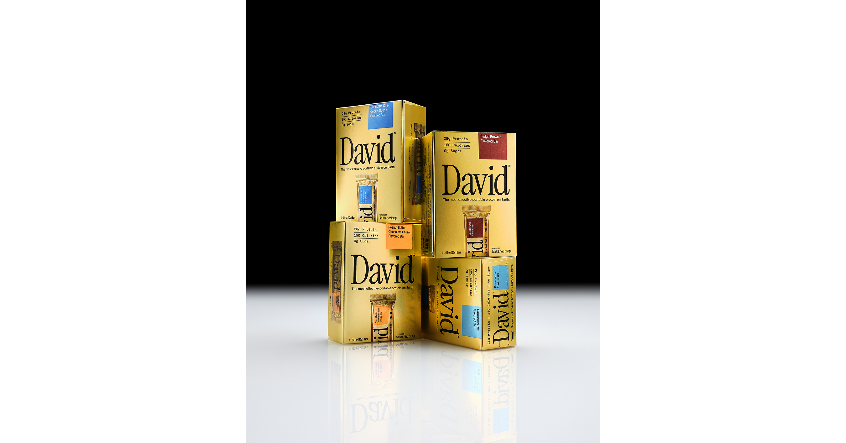 Medici Brands Raises $250 Million in Series B Funding