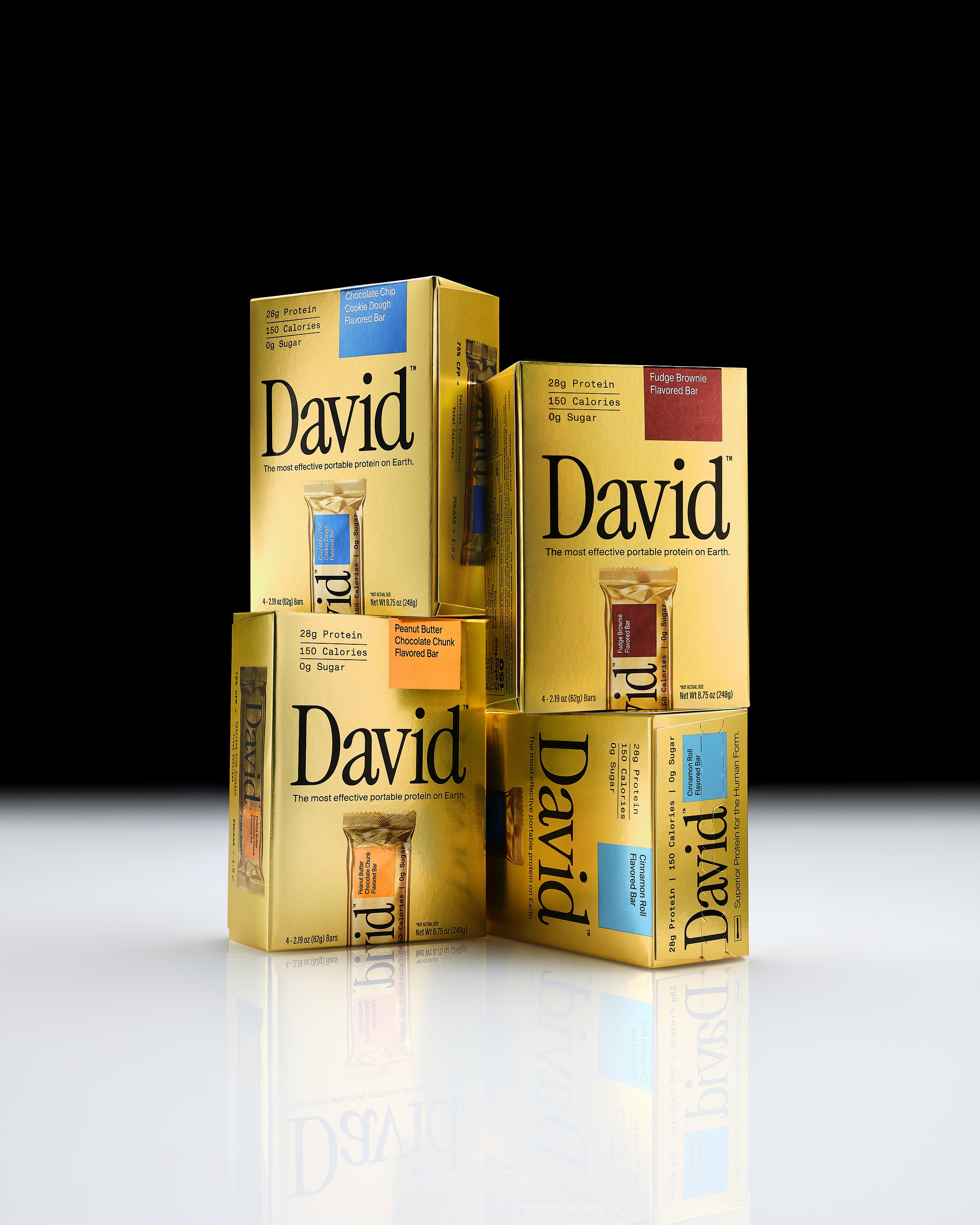 Medici Brands Raises $250 Million in Series B Funding