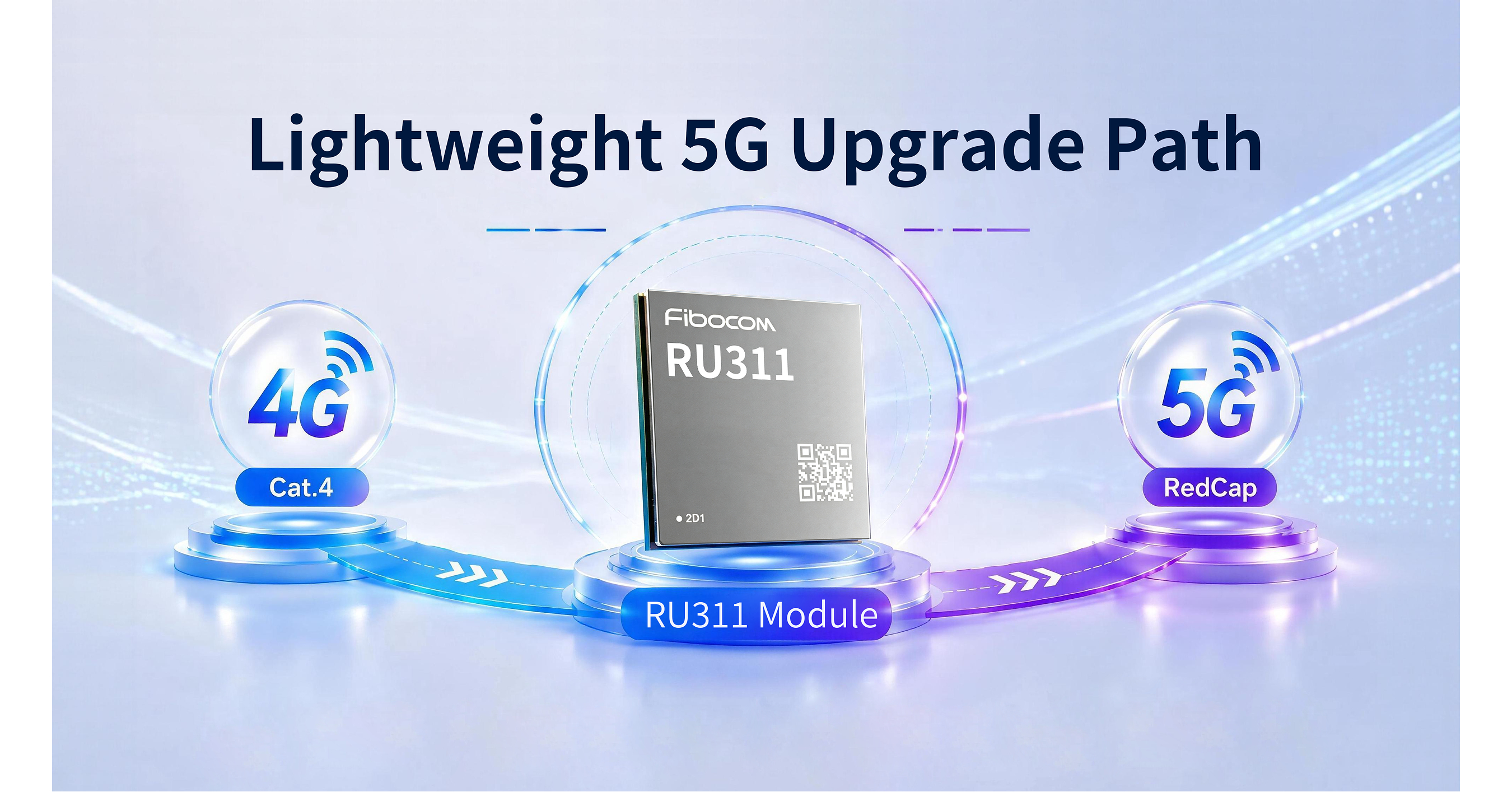 Fibocom Launches RU311 5G RedCap Module Series for Streamlined 5G ...