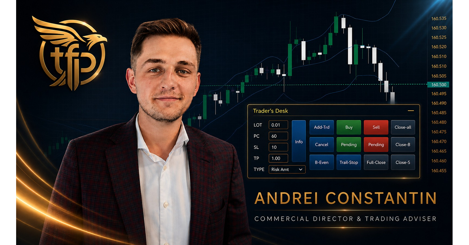 TFP Software FZCO Launches The Friendly PARTNER Trading Software to Address Execution Distortion and Missed Market Moves