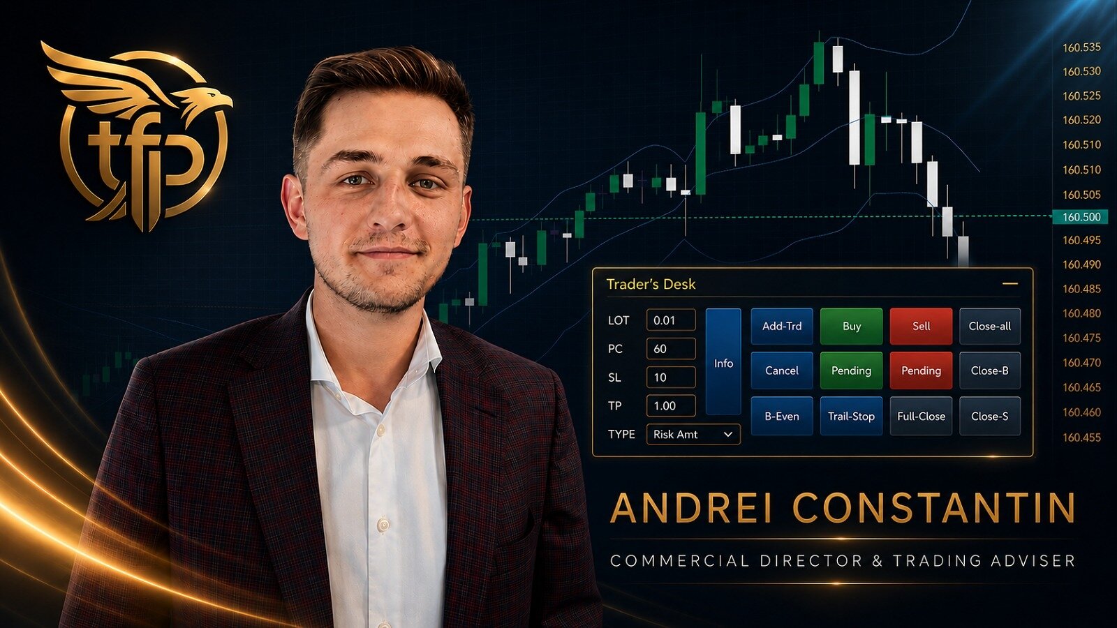 TFP Software FZCO Launches The Friendly PARTNER Trading Software to Address Execution Distortion and Missed Market Moves