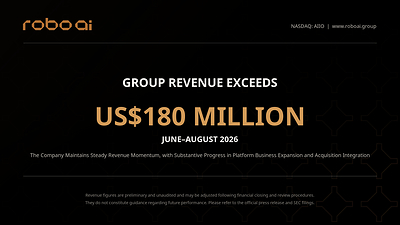 Robo.ai Inc. Reports More Than US$180 Million in Revenue for June-August Period