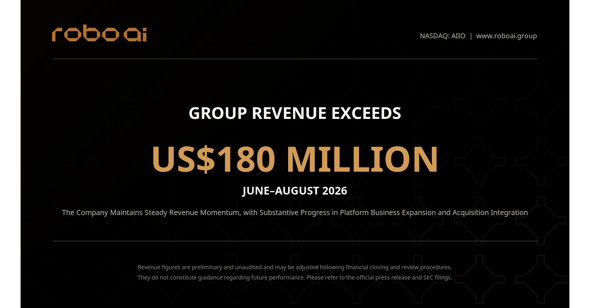 Robo.ai Inc. Reports More Than US$180 Million in Revenue for June-August Period