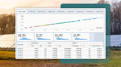RE PILOT surfaces the trade-offs between layout, storage sizing, energy yield, and project economics, helping teams identify the configurations most likely to perform.