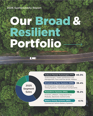 BorgWarner's broad and resilient portfolio