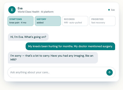 The AI Specialty Clinic from World Class Health The AI Specialty Clinic from World Class Health