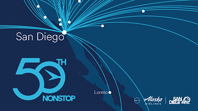 40 years in San Diego: Alaska Airlines kicks off anniversary celebration with 50th nonstop destination