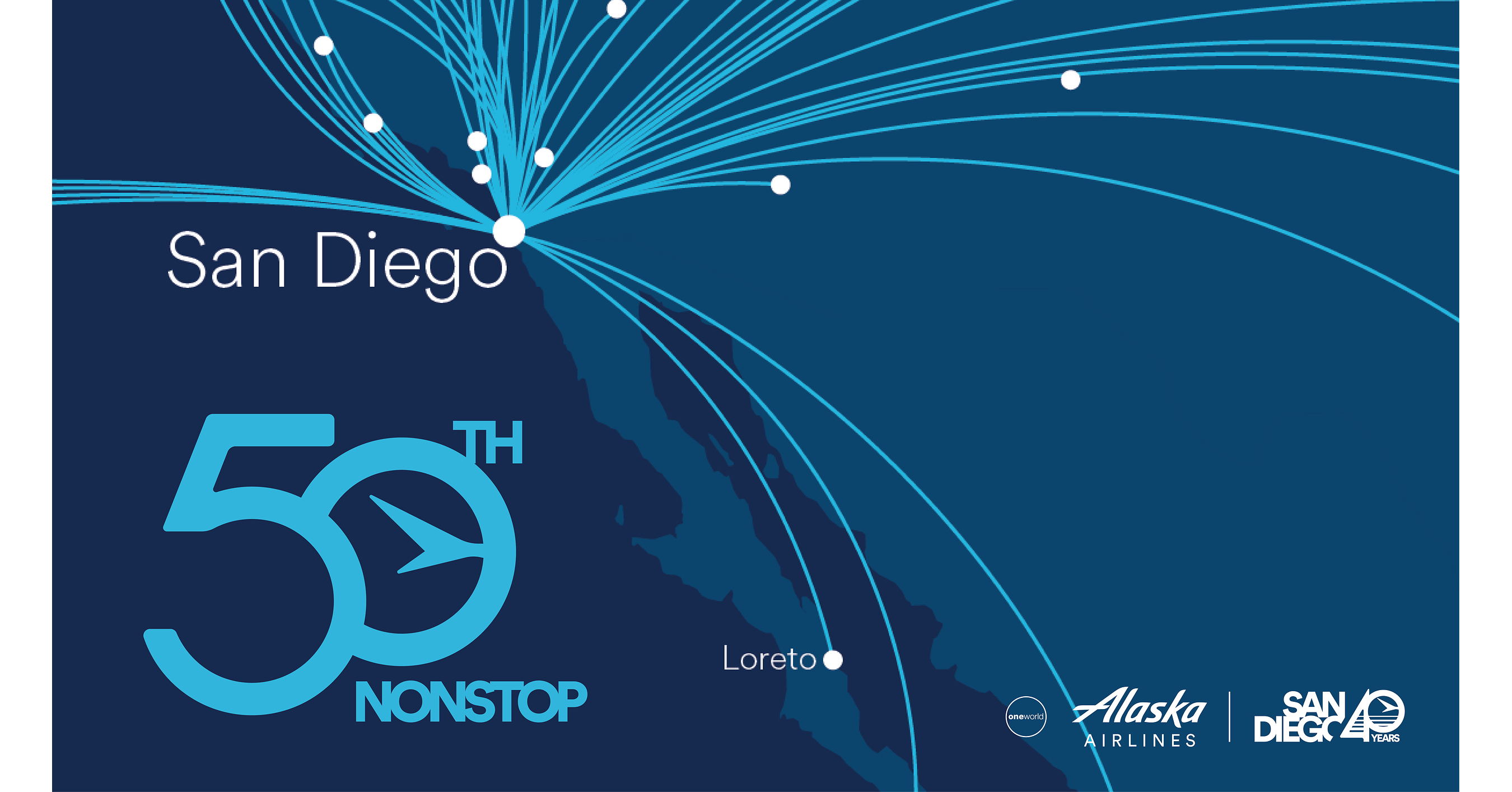 40 years in San Diego: Alaska Airlines kicks off anniversary celebration with 50th nonstop destination