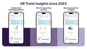 Truist delivers 2 billion AI-powered proactive insights helping clients move forward with confidence