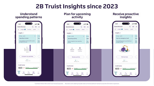 Truist has delivered 2B insights to clients since 2023. Truist has delivered 2B insights to clients since 2023.