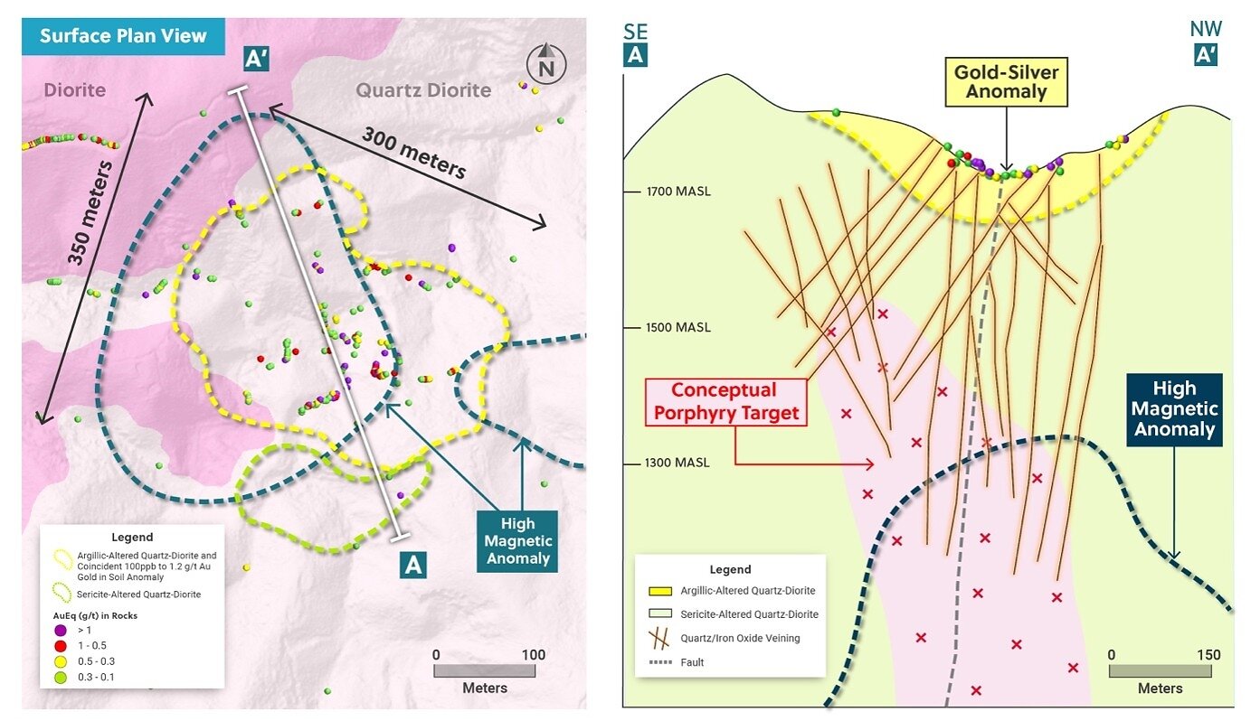 Figure 2: Plan and Interpreted Sectional View of the Orion Target Figure 2: Plan and Interpreted Sectional View of the Orion Target