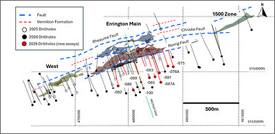 Figure 1. Location of 2026 Errington drill holes with assay results reported here.