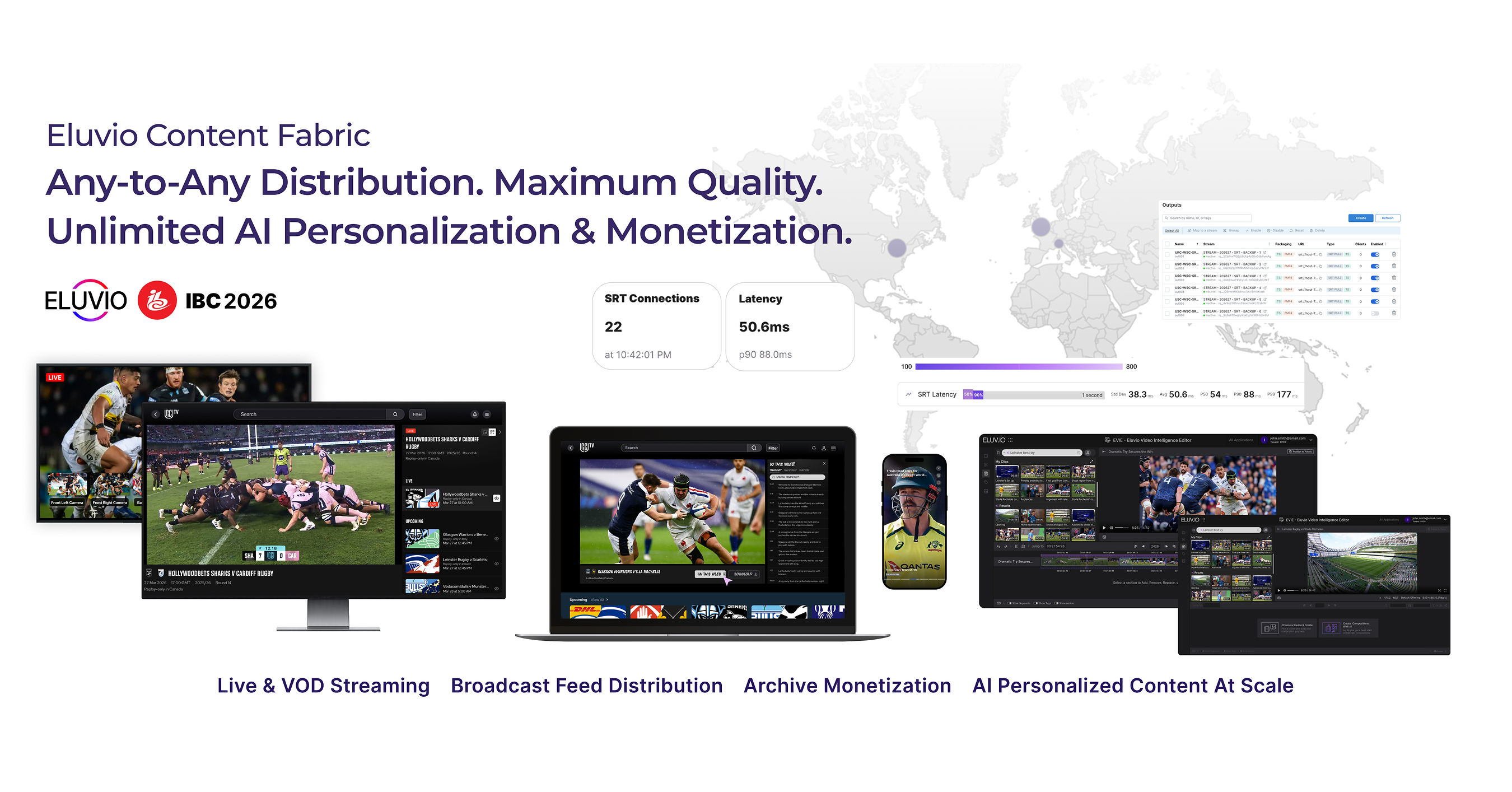 Eluvio Showcases New Advanced Features in Global Broadcast Fabric for Zero-Copy Broadcast Distribution, D2C OTT Streaming & Monetization, and Inline AI Video Intelligence at IBC 2026
