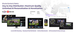 Eluvio Showcases New Advanced Features in Global Broadcast Fabric for Zero-Copy Broadcast Distribution, D2C OTT Streaming &amp; Monetization, and Inline AI Video Intelligence at IBC 2026