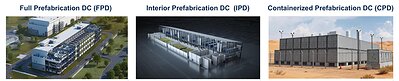 FPD／IPD／CPD。（資料來源：BRIGHTRAY）