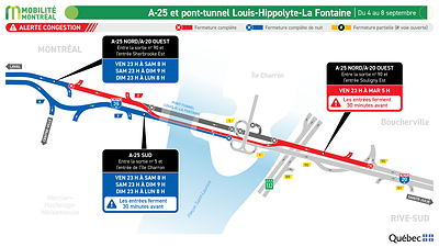 A-25 et pont-tunnel Louis-Hippolyte-La Fontaine, secteur tunnel, 4 au 8 septembre