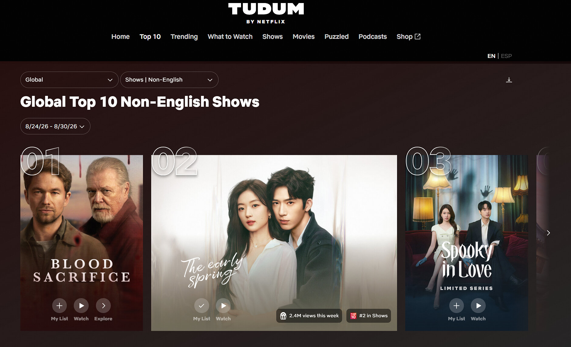 Youku's 'The Early Spring' Reaches No. 2 on Netflix's Global Non-English TV List