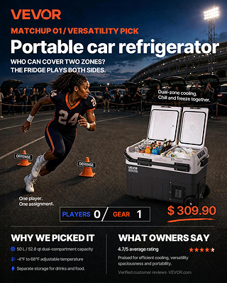 VEVOR Portable Car Refrigerator