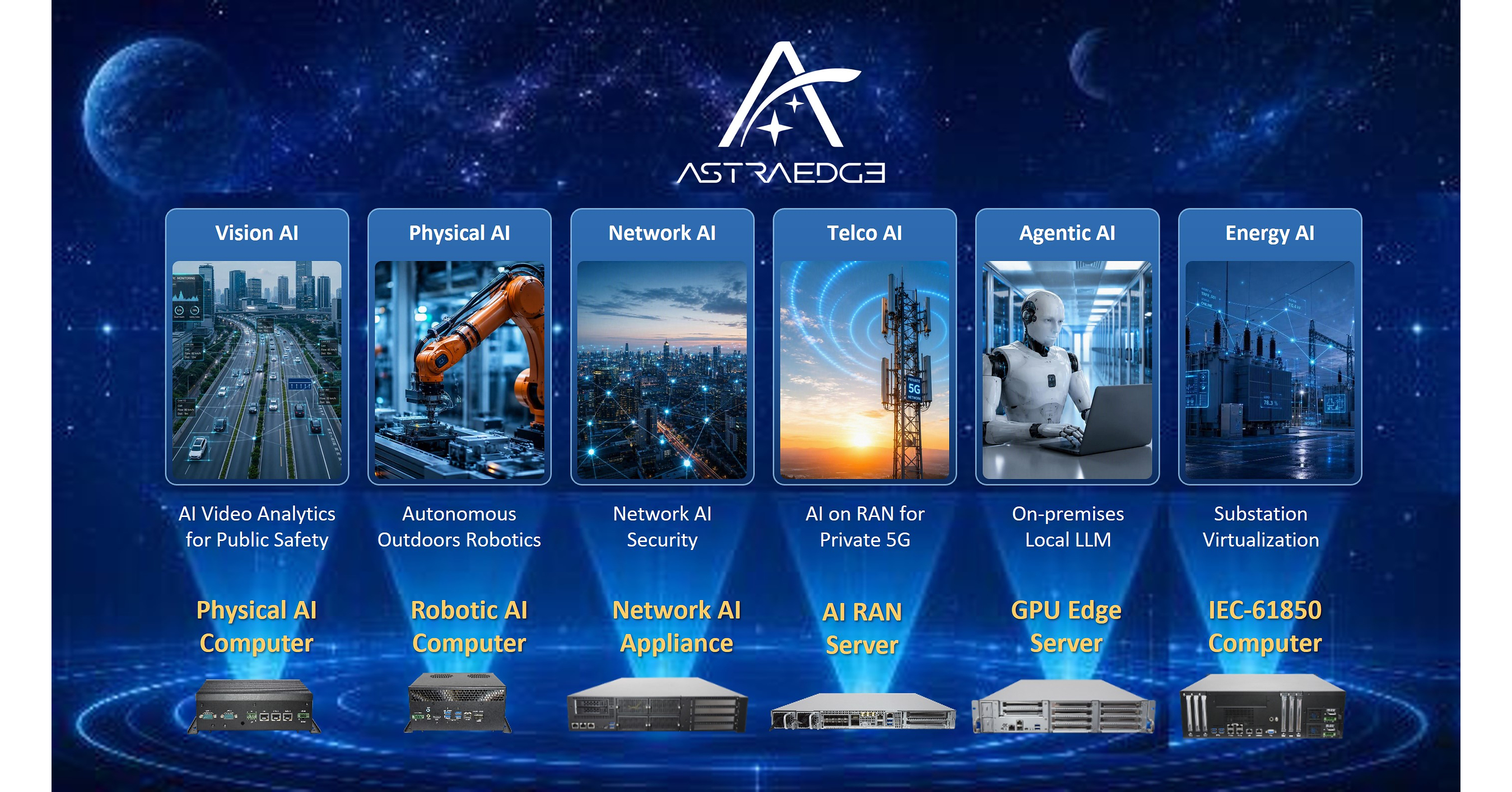 Lanner to Host Edge AI Summit 2026, Showcasing AstraEdge™ Platforms for Bridging Connectivity with AI Lanner to Host Edge AI Summit 2026, Showcasing AstraEdge™ Platforms for Bridging Connectivity with AI