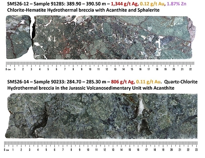 Figure 4: Drill Core Photo Illustration - SMS26-12 and SMS26-14 High-Grade Samples in SE Area