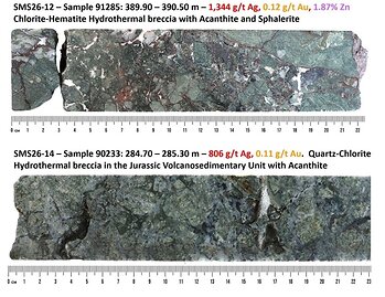 Figure 4: Drill Core Photo Illustration - SMS26-12 and SMS26-14 High-Grade Samples in SE Area