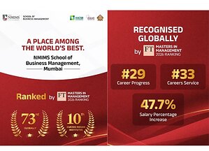 NMIMS School of Business Management Earns a Place Among Financial Times' Top 100 Global Business Schools 2026