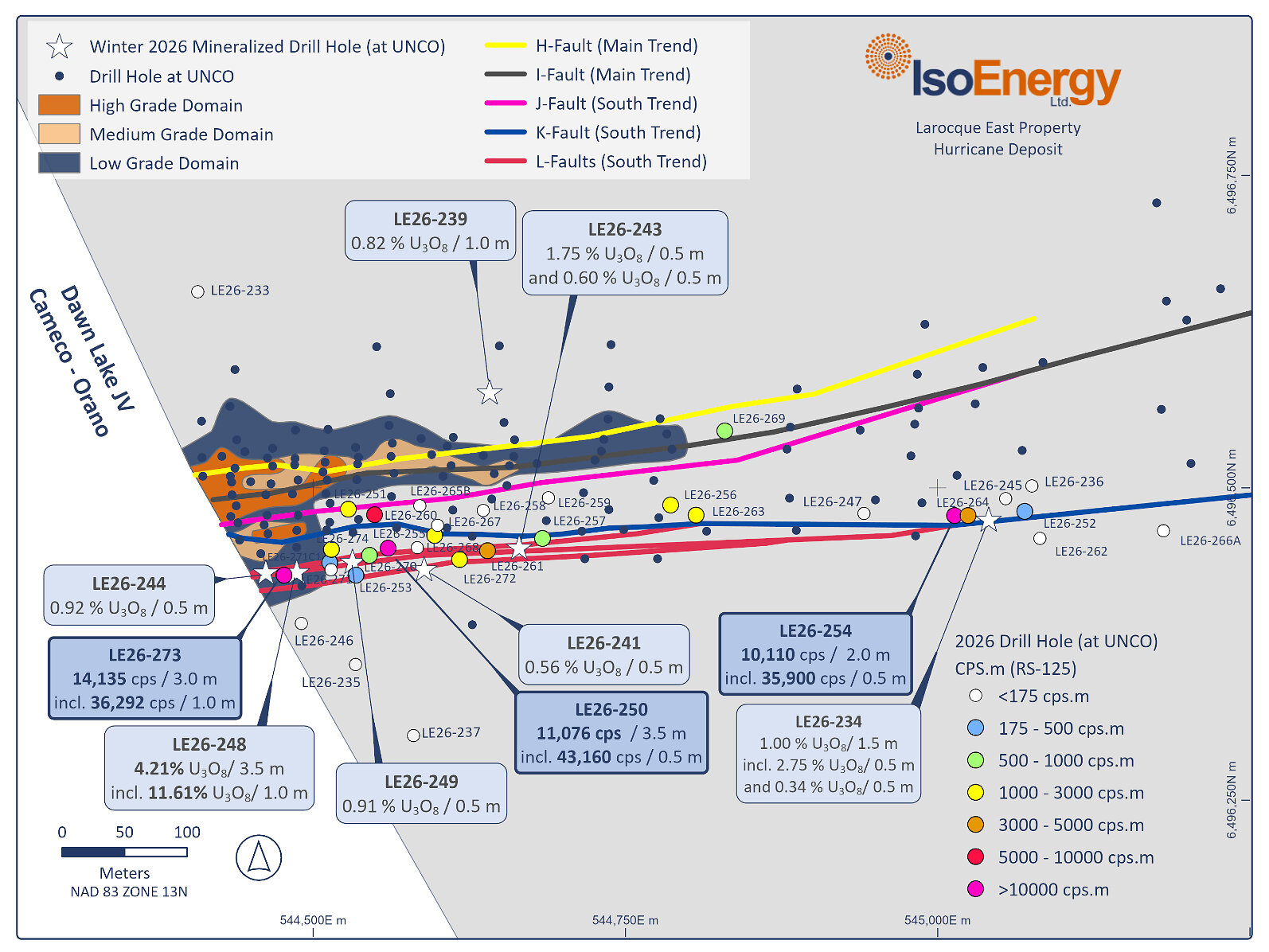 IsoEnergy Completes Summer Drilling at Larocque East, Inters
