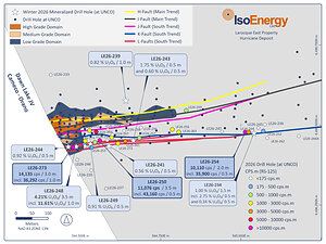 IsoEnergy Completes Summer Drilling at Larocque East, Intersecting Widespread and Strongest Radioactivity to Date Along the Hurricane South Trend