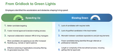 From Gridlock to Green Lights