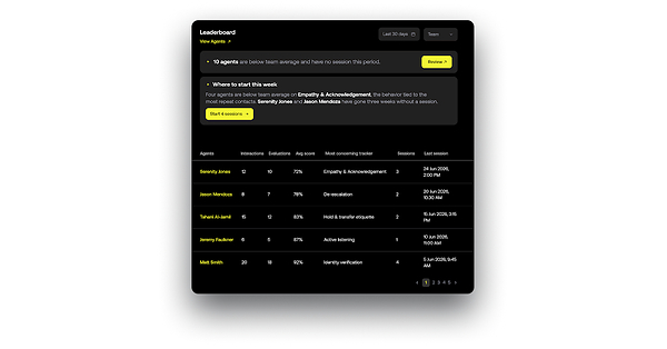 Observe.AI Launches Performance Agents for CX to Transform Coaching Into Measurable Outcomes
