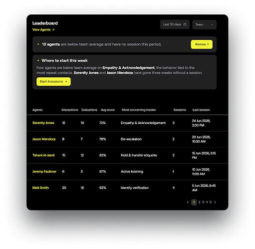 Observe.AI lance des agents IA pour améliorer la performance CX