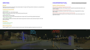 Motional Open-Sources Dataset to Help Autonomous Vehicles Master Human-Like Reasoning