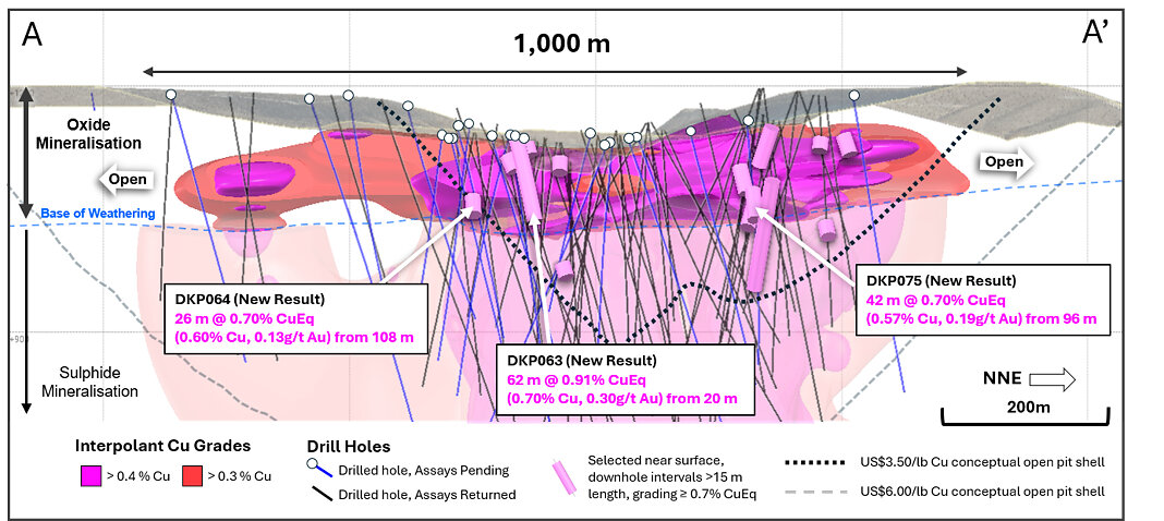 Thick, High-Grade, Surface Enrichment Zone Extends at La Verde