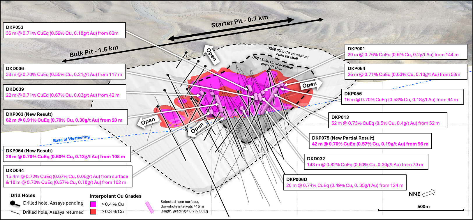 Figure 6. Oblique slice towards NW (Azi 325°, Plunge+26°). 0.3% and 0.4% Cu interpolants displayed for oxide and transitional material, sliced along NNE orientation with the front removed. US$3.50/lb Cu conceptual open pit shell displayed in dark grey; US$6.00/lb Cu conceptual open pit shell displayed in light grey1. Base of weathering shown as dashed blue line. Results reported including CuEq2.