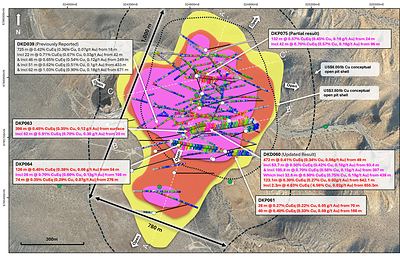 Figure 2. Plan view map of La Verde showing recent drill hole results and updated +0.2% copper (yellow), +0.3% copper (red), +0.4% copper (magenta) mineralisation interpolants. Drilled holes with pending assays are shown in black. Position of A – A’ long section (Figure 3), B – B’ cross section (Figure 4) and C – C’ cross section (Figure 5) annotated with white dashed lines. Conceptual open pit shells1 displayed for $US3.50/lb Cu (short dash) and $US6.00/lb Cu (long dash) displayed as dashed lines. Results reported including CuEq2.