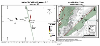 Figure 10 Figure 10