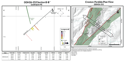 Figure 4 Figure 4