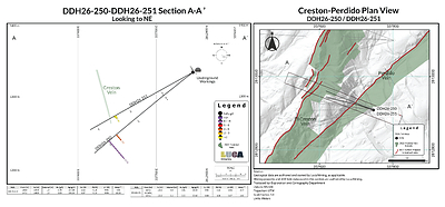 Figure 3 Figure 3