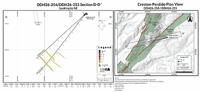 Figure 6 Figure 6