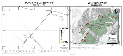 Figure 11 Figure 11