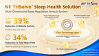 Natural Field Expands NF TriSolve® Platform Into Sleep Wellness With Science-Driven Nutraceutical Solutions
