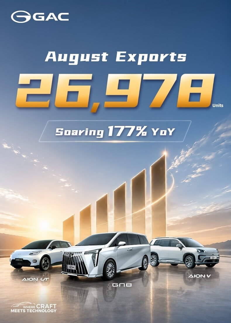 GAC's Overseas Growth Accelerates: August Exports Hit 26,978 Units, Up 177% YoY Thumbnail
